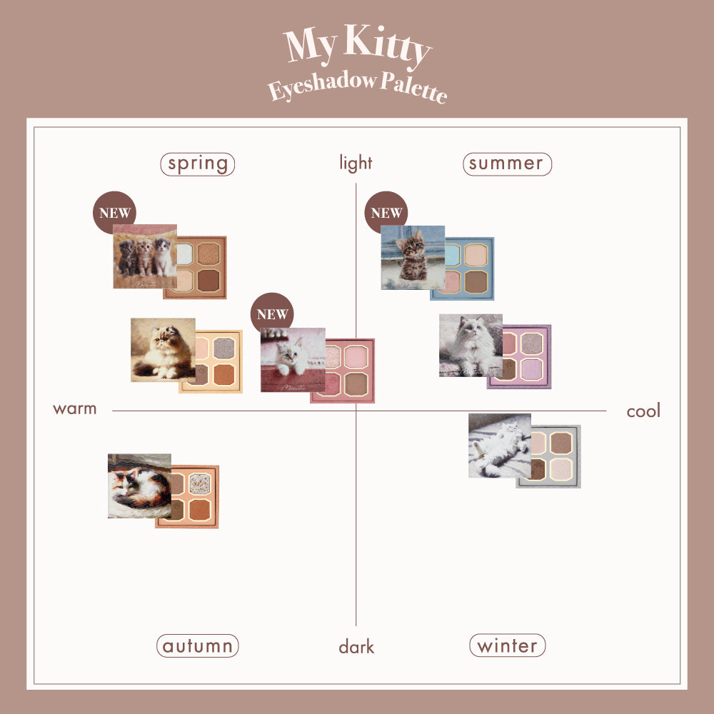 マイキティアイパレット