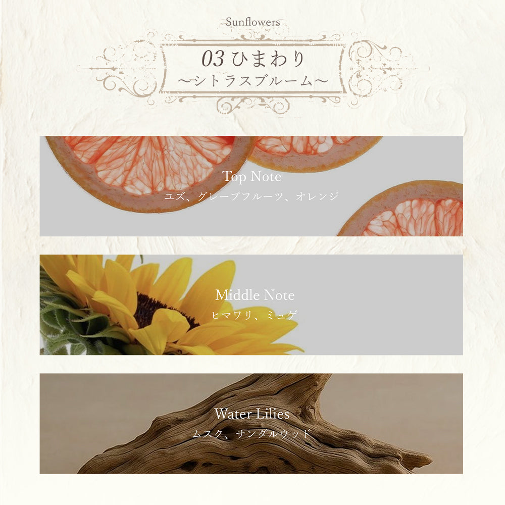 【予約品：6/5発送予定】絵画リードディフューザー