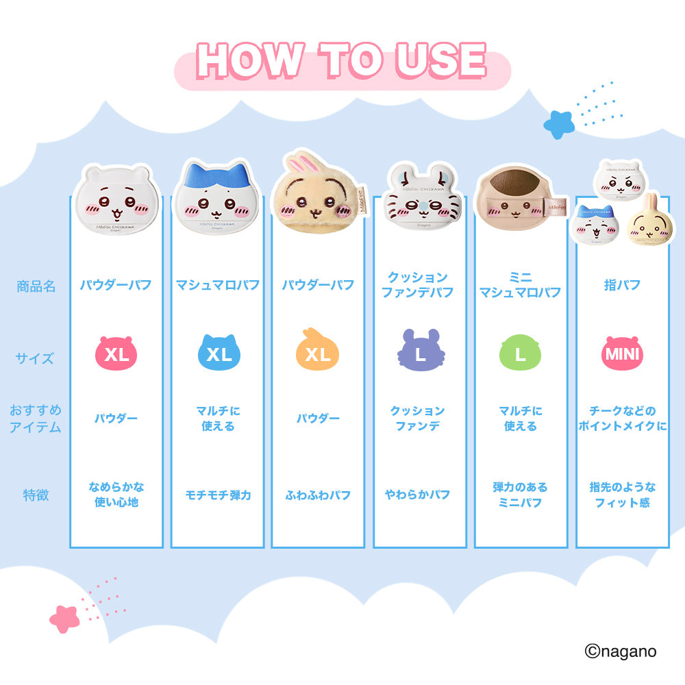 【1/23 11:00発売開始】ちいかわ メイクパフコンプリートボックス