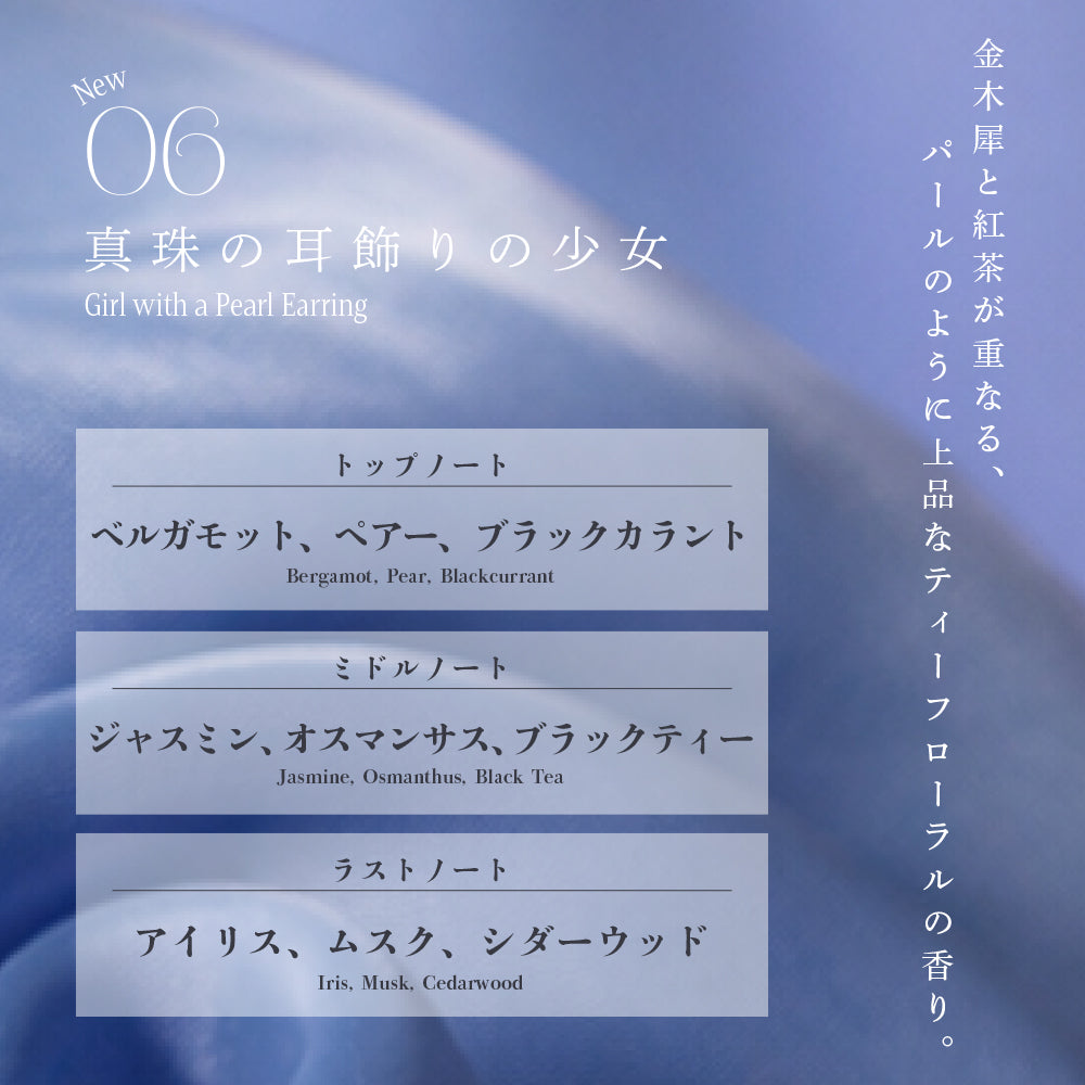 絵画ハンドクリーム