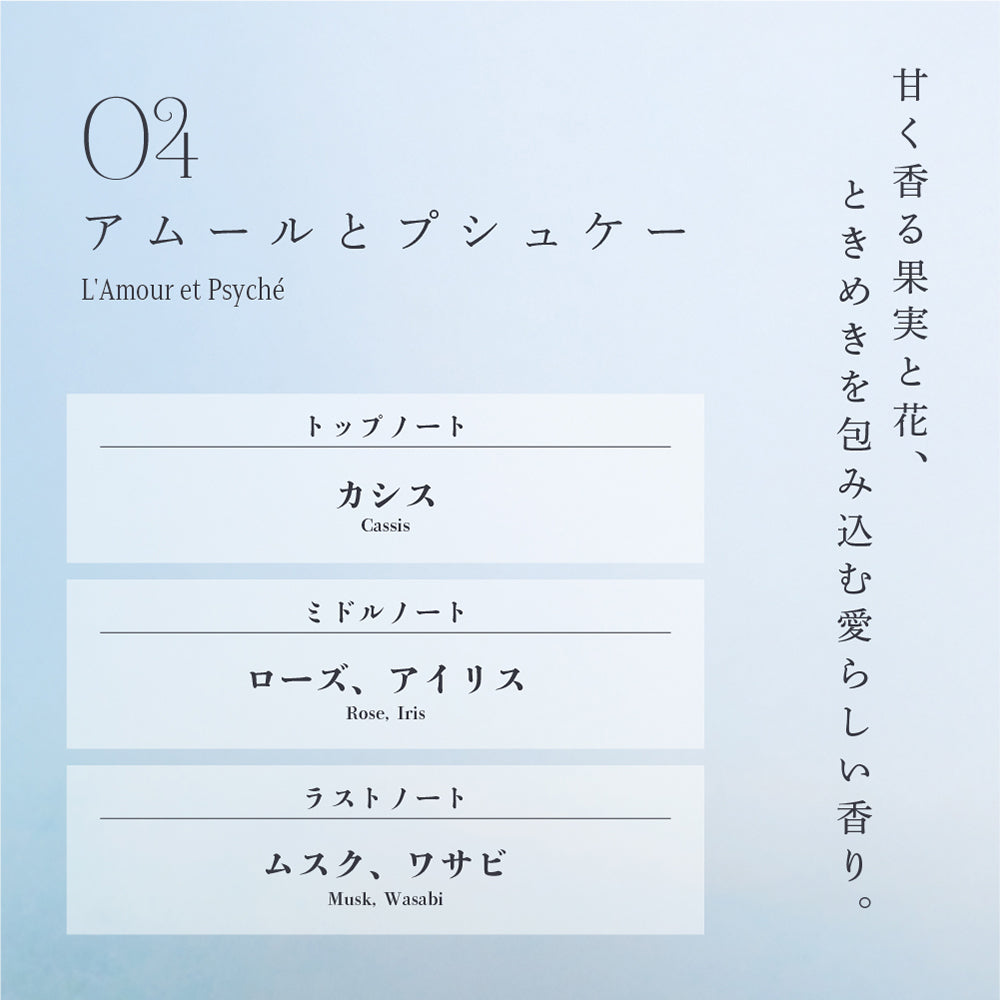 絵画ハンドクリーム