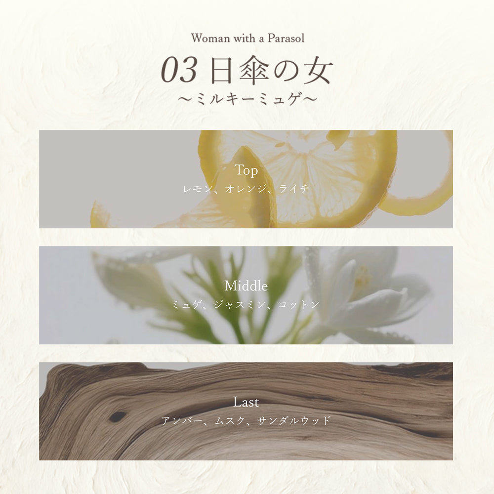 【予約品：6月下旬発送予定】絵画フレグランスミスト Hair&Body